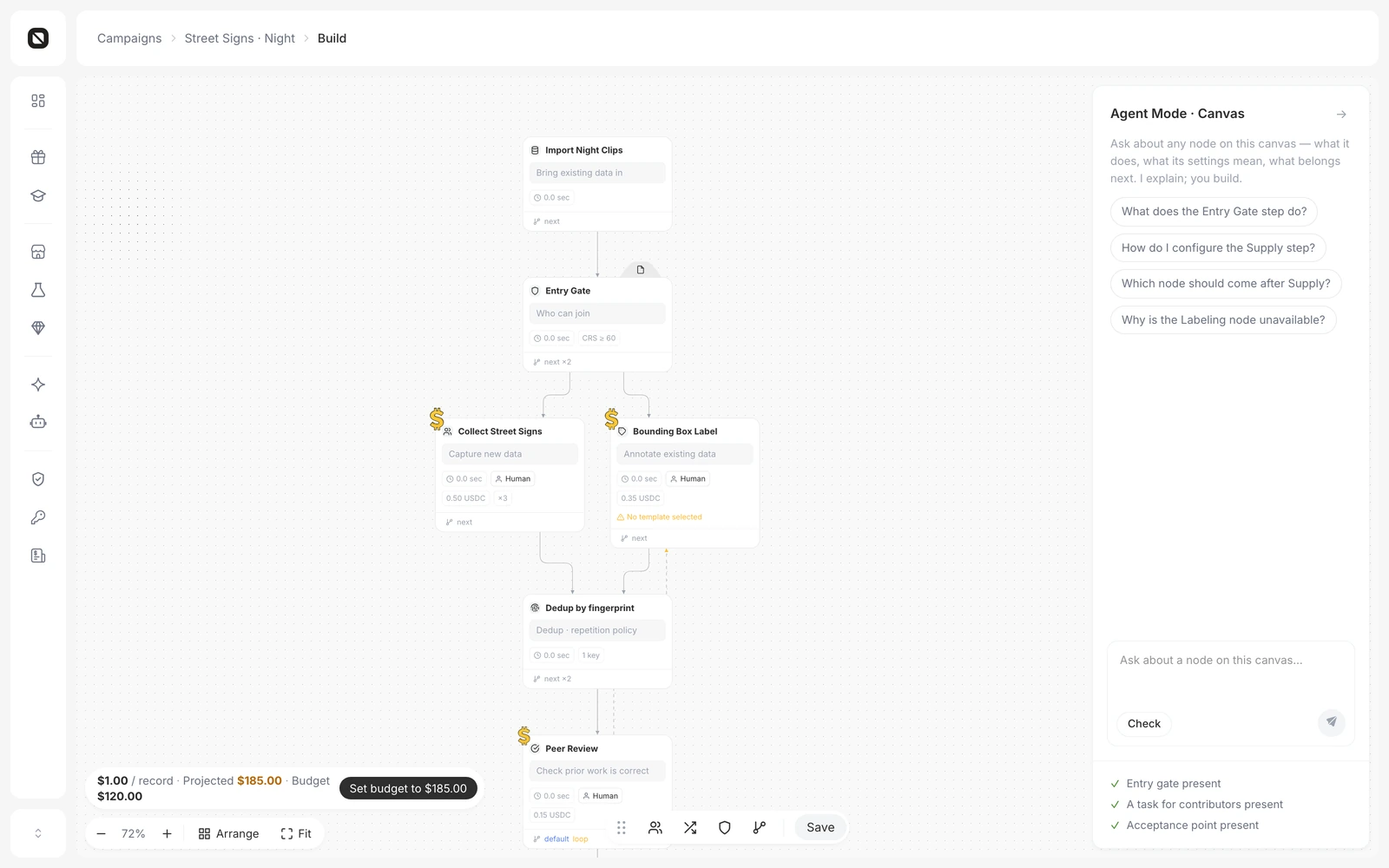 Campaign Builder canvas: an import step, an entry gate, paid capture and labeling steps, deduplication, and peer review with a rework loop, beside an agent panel that checks the campaign is complete.
